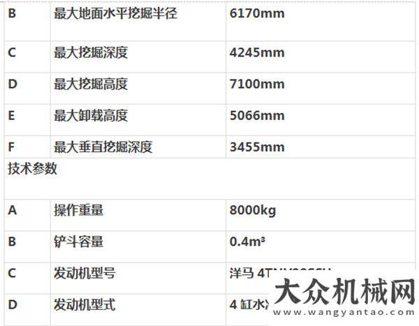 的不敢直視寶鼎80挖掘機(jī)價(jià)格及性能解析當(dāng)徐工