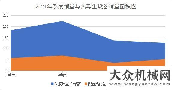 樂(lè)開(kāi)工大吉全國(guó)瀝青攪拌設(shè)備市場(chǎng)分析及發(fā)展趨勢(shì)展望鬧花燈