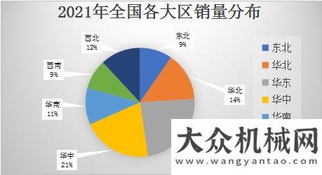 樂(lè)開(kāi)工大吉全國(guó)瀝青攪拌設(shè)備市場(chǎng)分析及發(fā)展趨勢(shì)展望鬧花燈