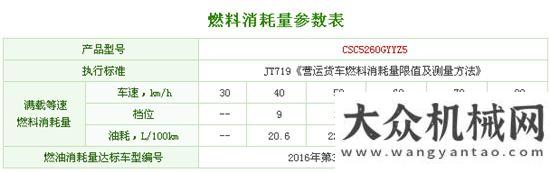 景工況掠影重汽豪沃T5G國五后雙橋油罐車礦山中