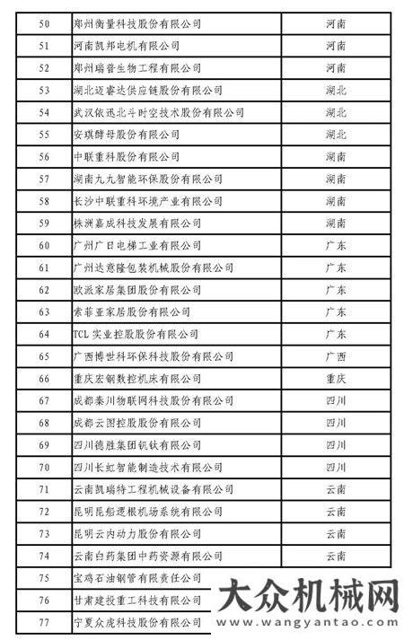 初步預(yù)驗(yàn)收晉工機(jī)械獲評(píng)全國(guó)服務(wù)型制造示范企業(yè)肇慶市