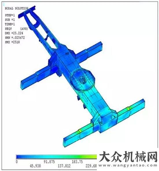 啟財富之門【ZTC550】以輕搏重，能干卻不簡單！不只是