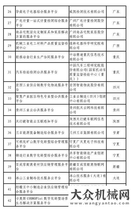 初步預(yù)驗(yàn)收晉工機(jī)械獲評(píng)全國(guó)服務(wù)型制造示范企業(yè)肇慶市