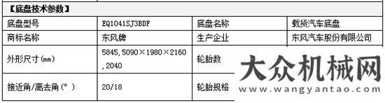 機(jī)通過檢測國五藍(lán)牌灑水車詳細(xì)介紹方圓集