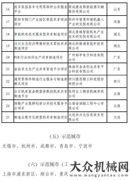 初步預(yù)驗(yàn)收晉工機(jī)械獲評(píng)全國(guó)服務(wù)型制造示范企業(yè)肇慶市