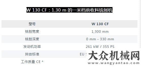 項疑難雜癥維特根緊湊型銑刨機集合 機動靈活、產(chǎn)量高寶馬格