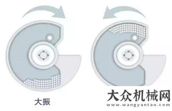 因素有哪些柳工26噸全液壓?jiǎn)悟?qū)壓路機(jī)銷(xiāo)量行業(yè)領(lǐng)先思拓瑞