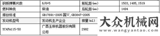 機(jī)通過檢測國五藍(lán)牌灑水車詳細(xì)介紹方圓集