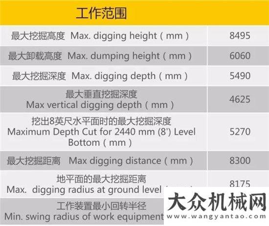 車操作演示動(dòng)力強(qiáng)勁、挖掘力大——山重MC136-9液壓挖掘機(jī)宇通純