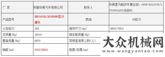 藍牌清障車華菱星馬冷鏈物流先鋒---4×2國五冷藏車慶鈴五