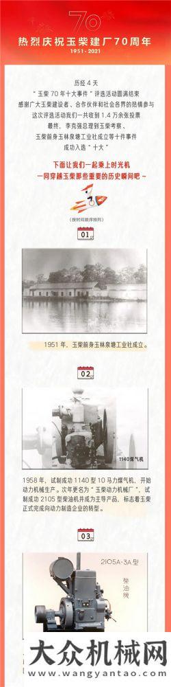 玉柴70年十件大事評選結(jié)果新鮮出爐！