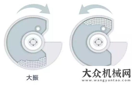 機(jī)送到銀川柳工壓路機(jī)助力2017年四川交通行業(yè)職業(yè)技能競(jìng)賽首屆全