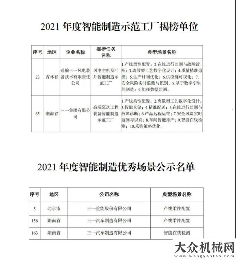 除你做了嗎揭榜成功！三一拿下級(jí)認(rèn)定克磊鏝