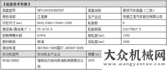 節(jié)能又心江淮國(guó)五駿鈴3815軸距8噸油罐車(chē) CSC5091GJYJH5加油車(chē)中聯(lián)重