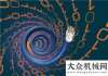 化变得简单机器人在未来工厂：电缆厂商的机遇和挑战新型模