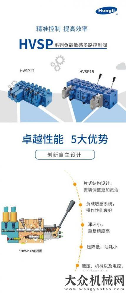 為控制精準性犯愁？這款多路閥你值得擁有