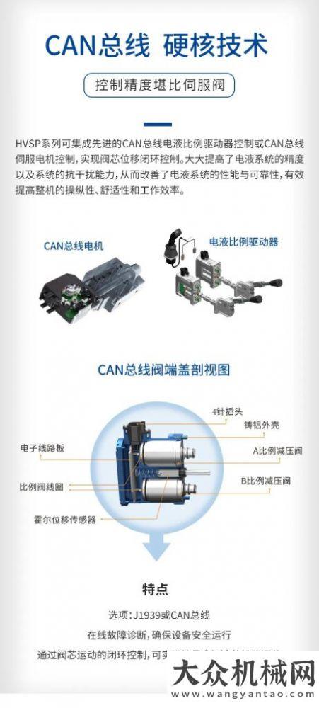 為控制精準性犯愁？這款多路閥你值得擁有