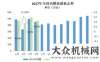 市場待挖掘2017年前4月內(nèi)燃機(jī)銷量增加明顯十三五