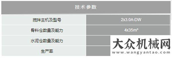 會(huì)項(xiàng)目利勃海爾Betomix攪拌站—明者遠(yuǎn)見(jiàn) 以人為本山推建