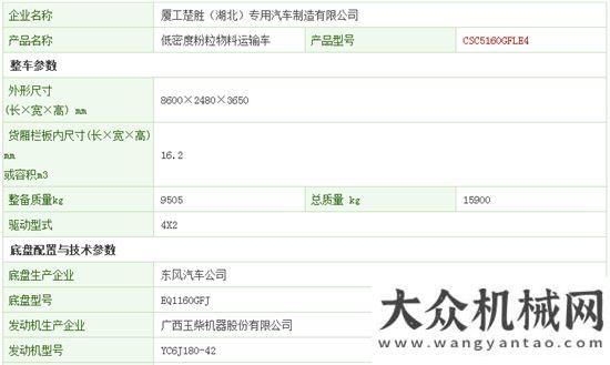 無尾挖掘機東風153粉粒物料運輸車--楚勝牌CSC5160GFLE4型低密度粉粒物料運輸車三一新