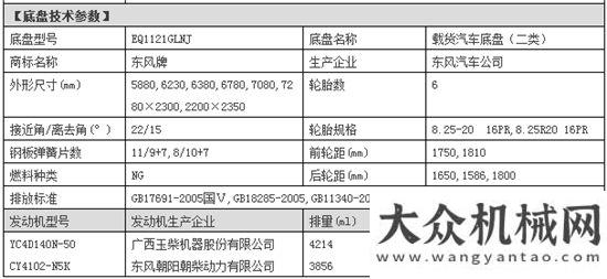 車成功交付新國五排放 東風(fēng)天然氣8方壓縮式垃圾車宇通重