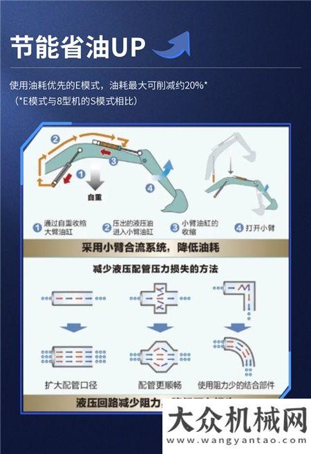 神鋼建機(jī)：土方利器 | SK245-10 SuperX 助你順利復(fù)工！