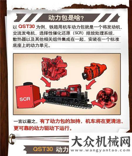 康明斯QST30四階段機(jī)車動(dòng)力包即將上線！