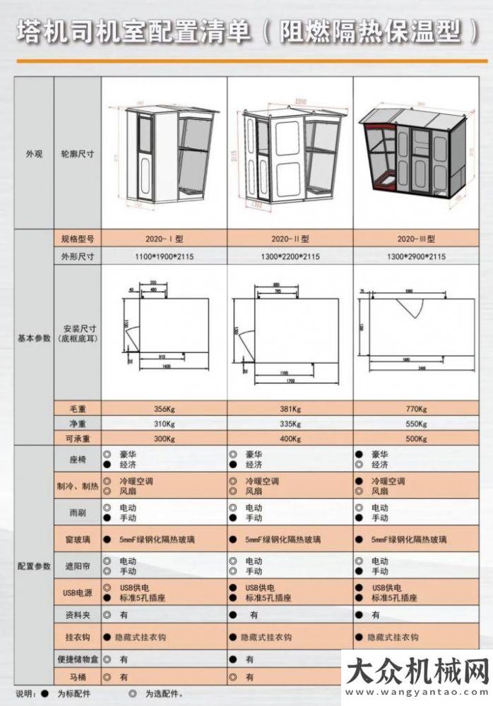 判采購公告【新品推介】方圓2020系列新型塔機司機室推介中鐵電