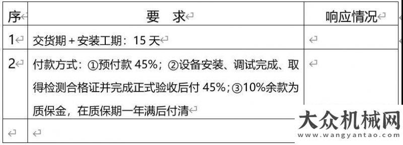 團(tuán)今天中交西安筑路機(jī)械有限公司1臺(tái)電動(dòng)單梁起重機(jī)購(gòu)置招標(biāo)書經(jīng)國(guó)務(wù)