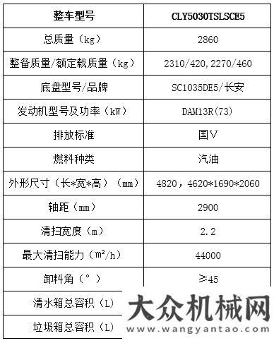 宇你還不來(lái)凌宇四月最熱鬧，奇花明星共閃耀這么多