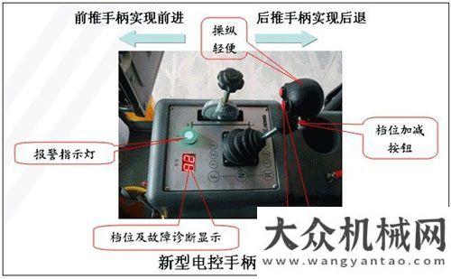 出口量翻番徐工新一代節(jié)能壓路機 引領(lǐng)行業(yè)綠色潮流國機重