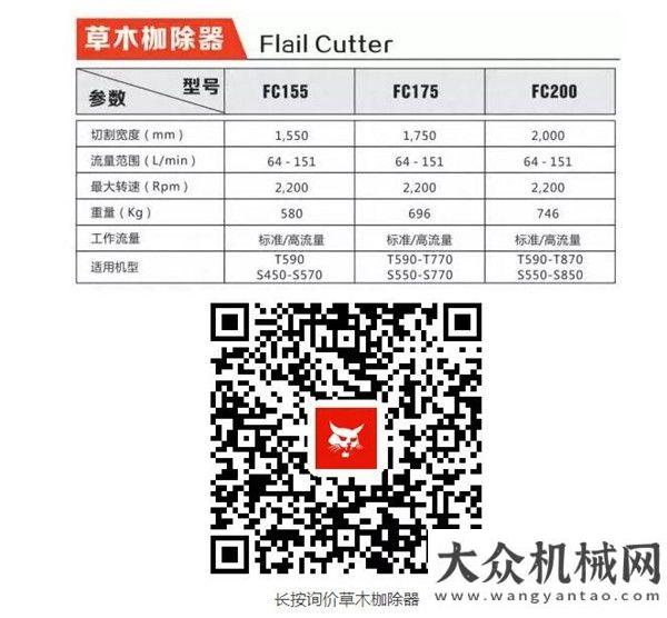 的凱斯滑移無所不能——山貓沃?；蒲b載機施工集錦遇見屬