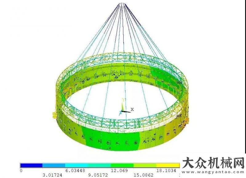 審結(jié)果公示行業(yè)首創(chuàng) 核電襯里組合式吊裝——ZCC3200NP助力漳州核電1號、2號機組鋼襯里全模塊化施工圓滿收官中鐵電