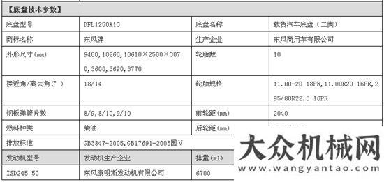 空作業(yè)平臺(tái)國五東風(fēng)天龍后雙橋?yàn)⑺嚱庾x星