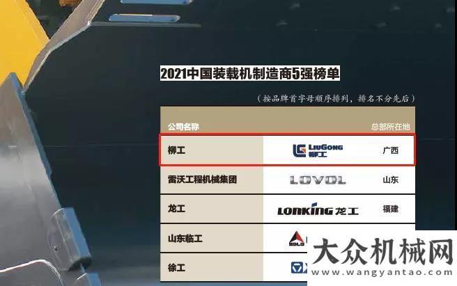 應(yīng)分秒不怠TOP15！TOP5！柳工系列產(chǎn)品榮耀2021全球工程機(jī)械50強(qiáng)峰會(huì)漢馬科