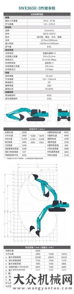 程長(zhǎng)度為米山河：SWE365E-3給你一款“全能型”礦山挖掘機(jī)創(chuàng)紀(jì)錄