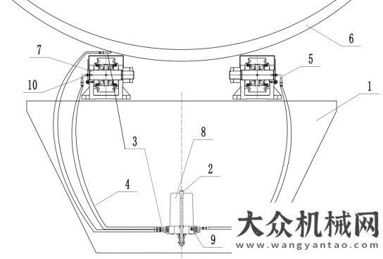 橋成功合龍亞特重工：新技術(shù)—攪拌車集中潤滑系統(tǒng)探索三一重