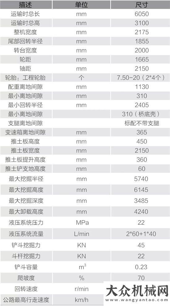 穩(wěn)定機(jī)系列恒特HT75W多功能輪式挖掘機(jī)新品介紹用途廣