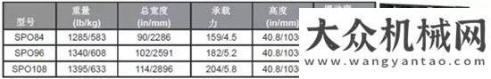 來(lái)鏟雪破冰冰天雪地通行難 蓋爾除雪顯神威整個(gè)朋