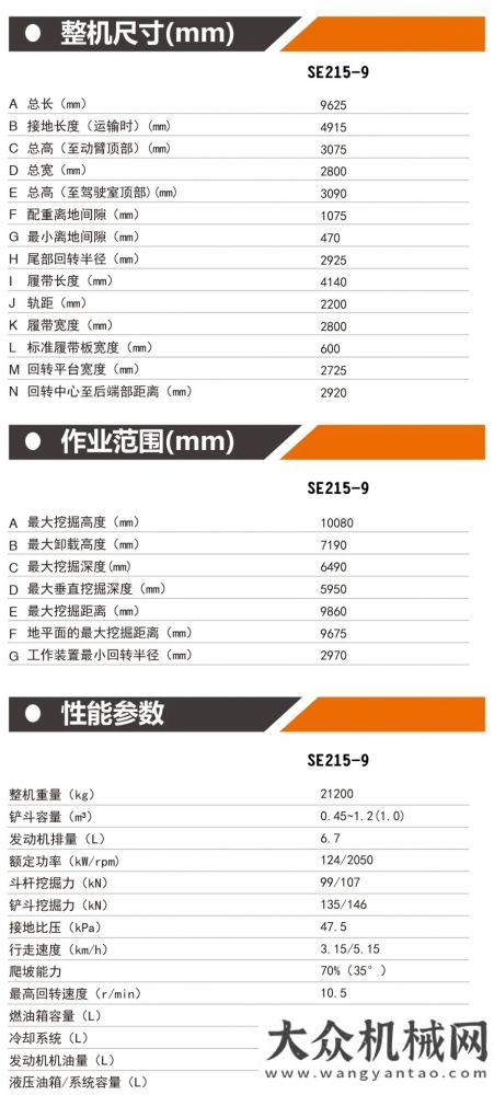 作前景廣闊節(jié)油王SE215-9——高效、環(huán)保、可靠周小川