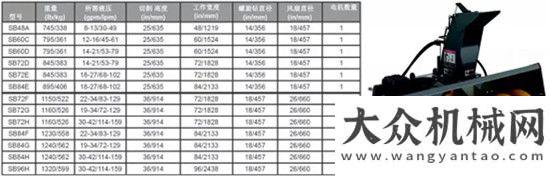 來(lái)鏟雪破冰冰天雪地通行難 蓋爾除雪顯神威整個(gè)朋