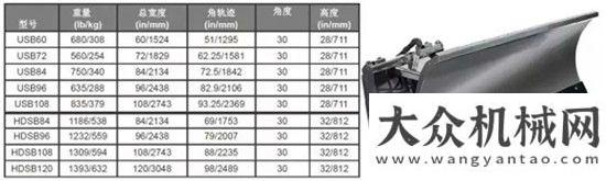 來(lái)鏟雪破冰冰天雪地通行難 蓋爾除雪顯神威整個(gè)朋