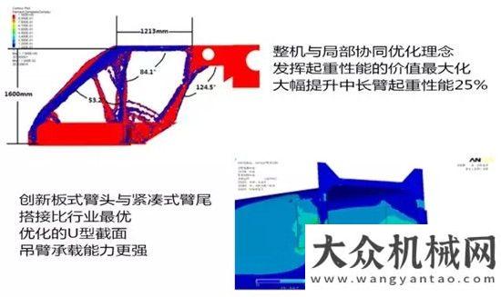 路沙特中聯(lián)重科全新設(shè)計(jì)：更能吊、更能跑、更節(jié)能！超萬元