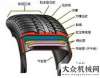 巧您掌握沒攪拌車維修 混凝土攪拌車輪胎破怎么辦小方量