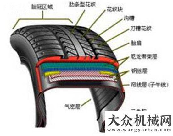 巧您掌握沒(méi)攪拌車維修 混凝土攪拌車輪胎破怎么辦小方量