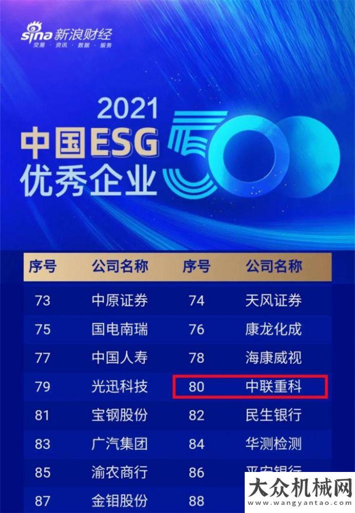 油重磅簽約ESG優(yōu)秀企業(yè)500強揭曉 中聯(lián)重科位列裝備制造行業(yè)第一全方位