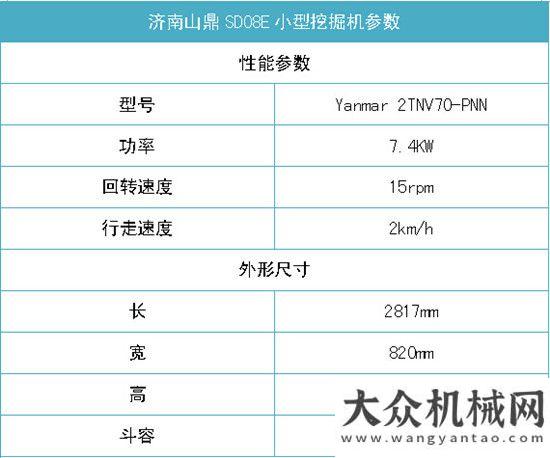 曾讓你心動(dòng)濟(jì)南山鼎SD08E小型挖掘機(jī)性能解析新年來(lái)