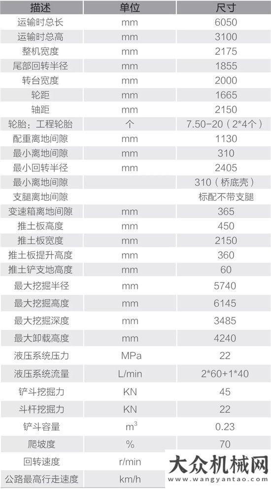 低耐久性好輪挖中的小精靈—恒特HT75W現(xiàn)代挖