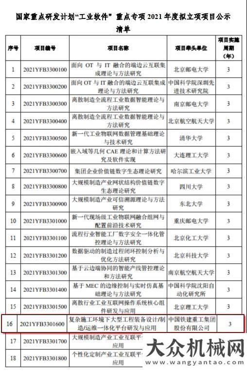 更穩(wěn)更節(jié)能湖南唯一！鐵建重工牽頭重點研發(fā)計劃“工業(yè)軟件”專項項目徐工靈