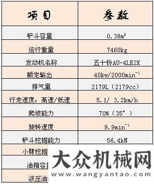 機(jī)性能解析住友建機(jī)雷捷斯特“大格、超能干”SH80-6全新誕生濟(jì)南山